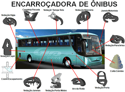 Encarroçadora de ônibus